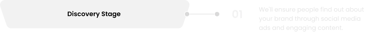 Funnel Img Png 1