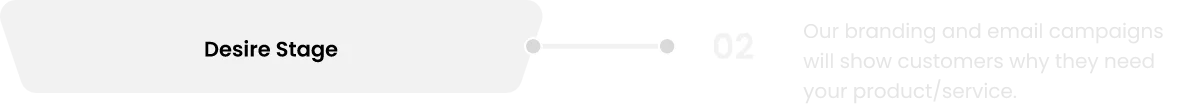 Funnel Img Png 2 New