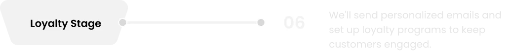 Funnel Img Png 6