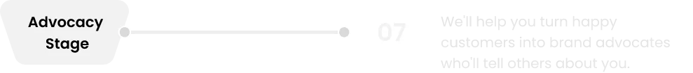 Funnel Img Png 7